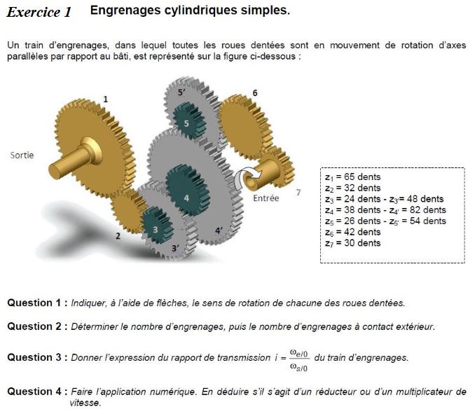 Exercice Engrenages a arbre parallèles